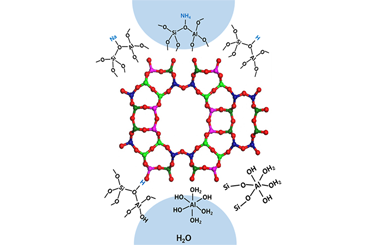 Solid-state NMR study of the stability of MOR framework aluminum 2024.100247